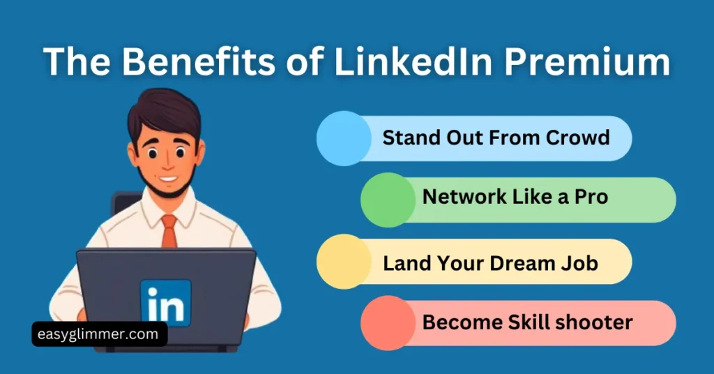 Benefits of LinkedIn Premium: Why You Need Premium? How To Get LinkedIn Premium For Free: Boost Your Network